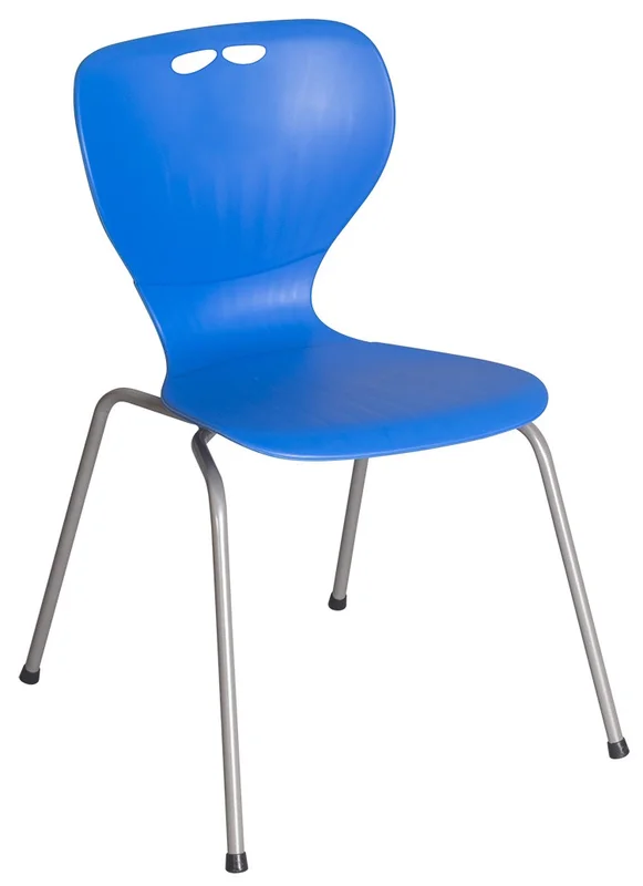 edu2468782